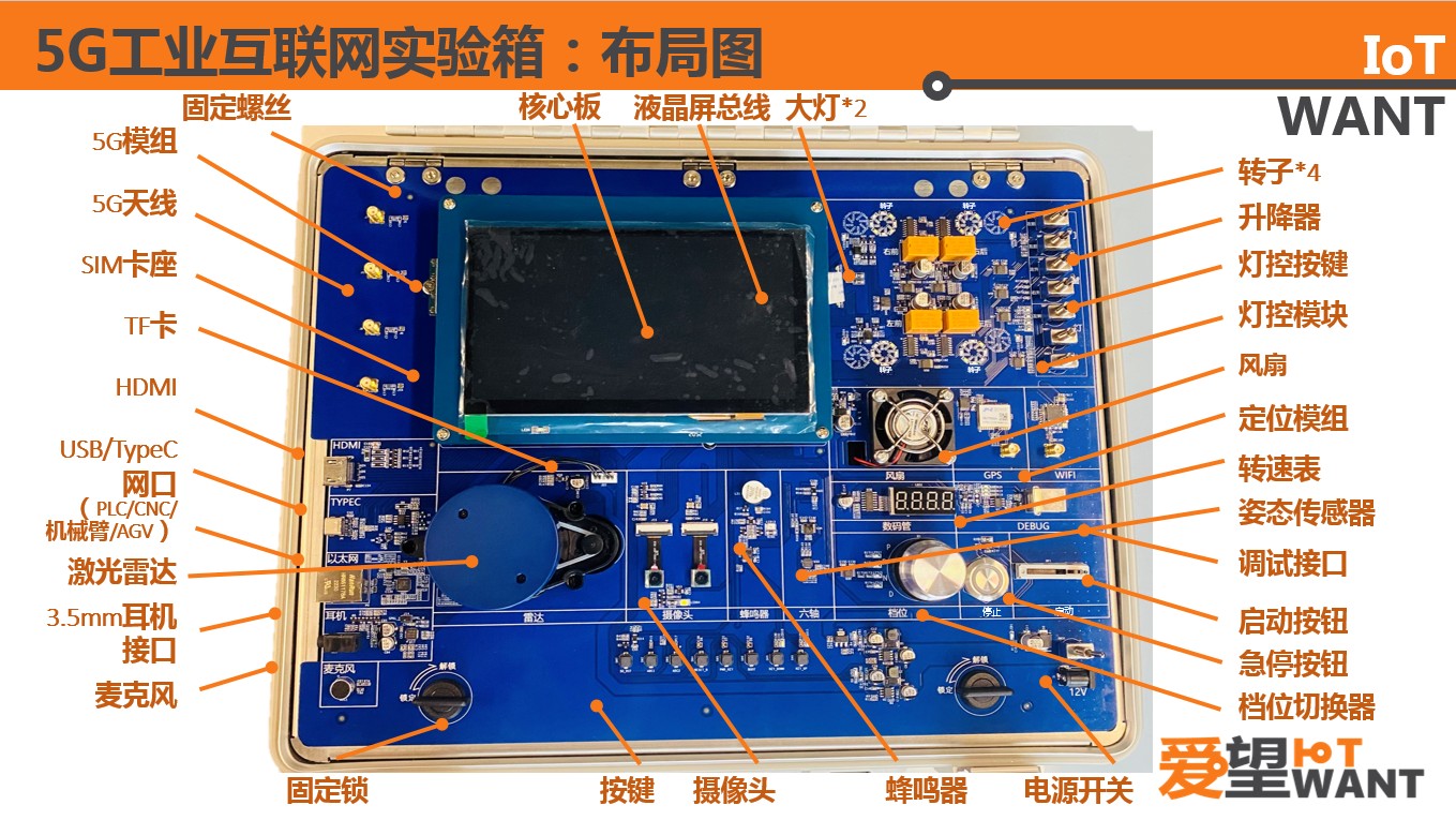 5G工业互联网实验箱
